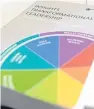  ??  ?? Top: Insights Group chief executive Andy Lothian. Above: one of the group’s tomes on transforma­tional leadership. Pictures: Kim Cessford.