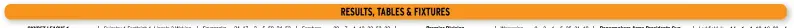  ?? SKYBET LEAGUE 1 Premier Division Aylesford .......... 10 Langley Ath ....... 0 EXPRESS CABS MAIDSTONE PRIMARY LEAGUE Under-12 Division 1 Under-13 Division 4 ??