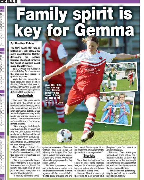  ?? PICTURES: Keith Gillard ?? LEAD THE HERD: Charlton’s topscorer Gemma Shepherd has hopes of firing her side to the top tier