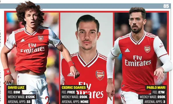  ??  ?? DAVID LUIZ CEDRIC SOARES PABLO MARI FEE: WEEKLY WAGE: ARSENAL APPS: £8M FEE: WEEKLY WAGE: ARSENAL APPS: FREE FEE: WEEKLY WAGE: ARSENAL APPS: £7M £60K 3 £120K 33 £60K NONE