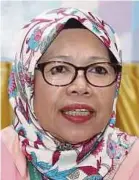  ??  ?? Prof Emeritus Datuk Dr Aminah Ayob
