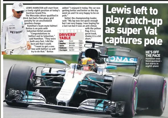  ??  ?? HE’S OFF THE PACE Hamilton was third quickest - but starts in eighth place