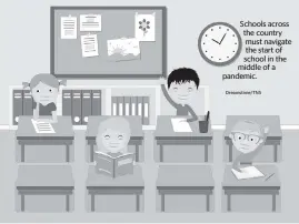  ?? Dreamstime/TNS ?? Schools across the country must navigate the start of school in the middle of a pandemic.