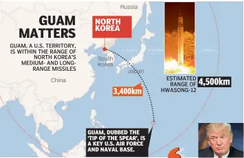  ??  ?? GUAM, A U.S. TERRITORY, IS WITHIN THE RANGE OF NORTH KOREA’S MEDIUM- AND LONGRANGE MISSILES ESTIMATED RANGE OF HWASONG-12
My first order as President was to renovate and modernise our nuclear arsenal. It is now far stronger than ever before
— DONALD...