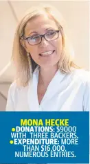  ??  ?? MONA HECKE ●DONATIONS: $9000 WITH THREE BACKERS. ●EXPENDITUR­E: MORE THAN $16,000, NUMEROUS ENTRIES.