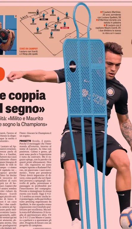  ??  ?? 2 COSÌ IN CAMPO? Lautaro con Icardi, e il Ninja alle spalle● 1 Lautaro Martinez, 20 anni, sorridente con Luciano Spalletti, 59● 2 Martinez durante una seduta in palestra● 3 Lautaro con il capitano Mauro Icardi, 25: i due dividono la stanza in ritiro GETTY IMAGES