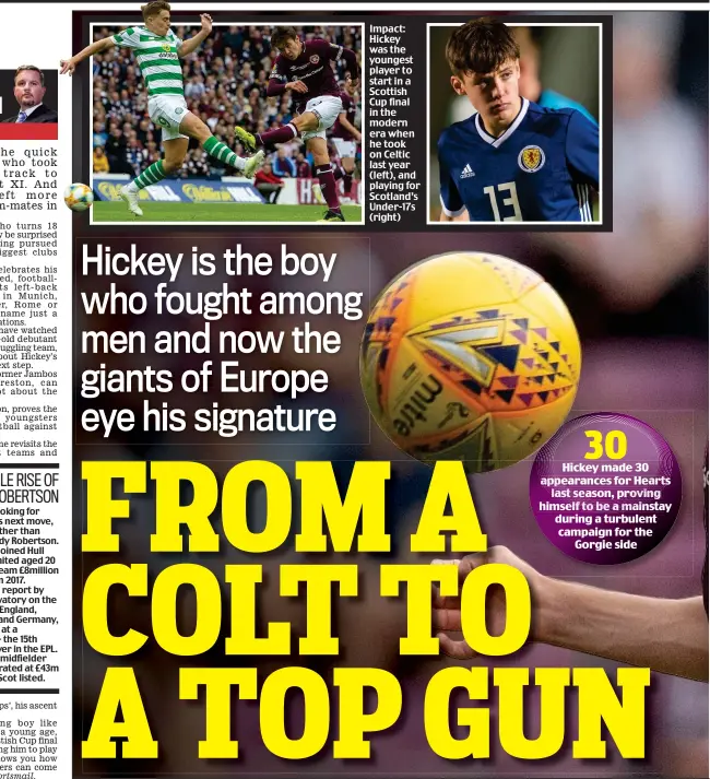  ??  ?? Impact: Hickey was the youngest player to start in a Scottish Cup final in the modern era when he took on Celtic last year (left), and playing for Scotland’s Under-17s (right)