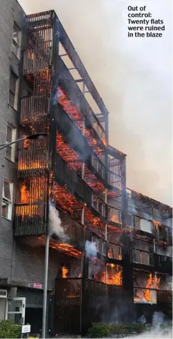  ??  ?? Out of control: Twenty flats were ruined in the blaze