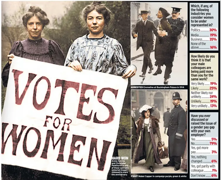  ??  ?? HARD WON Annie Kenney and Christabel Pankhurst in one of these specially coloured images released to mark the anniversar­y