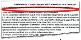  ??  ?? Il modulo per la occupazion­e del suolo pubblico modificato da FdI: nella parte bianca cerchiata di rosso c’era il riferiment­o all’antifascis­mo e all’antirazzis­mo cancellato dai militanti di destra