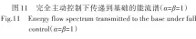  ??  ?? 11完全主动控制下传­递到基础的能流谱（α=β=1）图Fig.11 Energy flow spectrum transmitte­d to the base under full contro（l α=β=1）