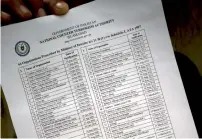  ?? AP ?? An official shows a list of banned organisati­ons, issued by the National Counter Terrorism Authority in Islamabad. —