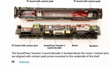  ?? ?? The SoundTraxx Tsunami 2 sound decoder is located above the motor. Contact pins are aligned with contact pads screw-mounted to the underside of the shell.