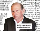  ??  ?? RFU chairman: Andy Cosslett