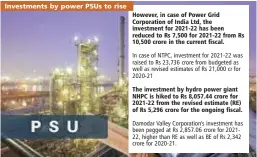  ??  ?? Government has raised total investment­s by eight state-owned power cos, including REC Ltd, by over 19% to Rs 59,990.52 crore for 2021-22. This compares to revised estimate of Rs 50,311.03 crore for the current financial year. REC Ltd witnessed highest rise of over 69% in investment to
Rs 9,300 crore.