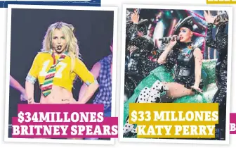  ??  ?? $34millones britney spears $33 millones Katy perry