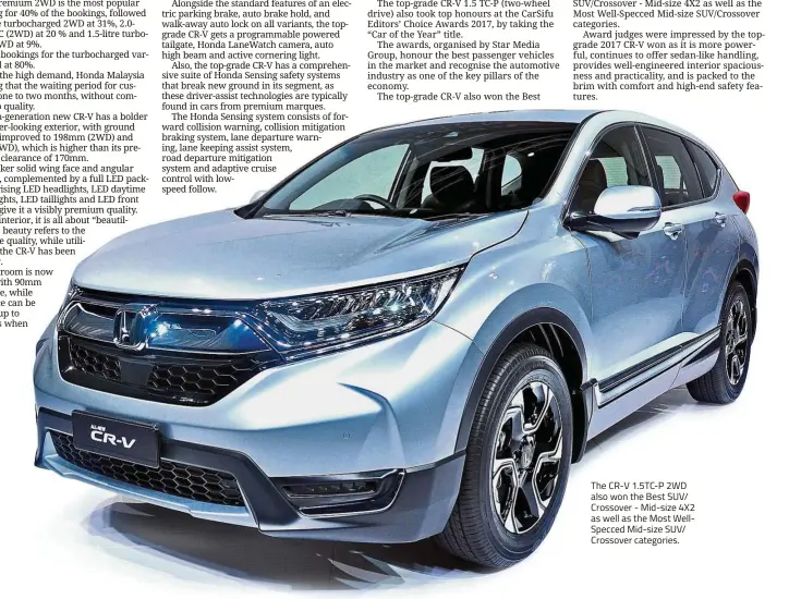  ??  ?? The CR-V 1.5TC-P 2WD also won the Best SUV/ Crossover - Mid-size 4X2 as well as the Most WellSpecce­d Mid-size SUV/ Crossover categories.