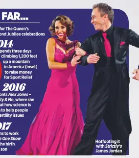  ??  ?? Hotfooting it with Strictly’s
James Jordan