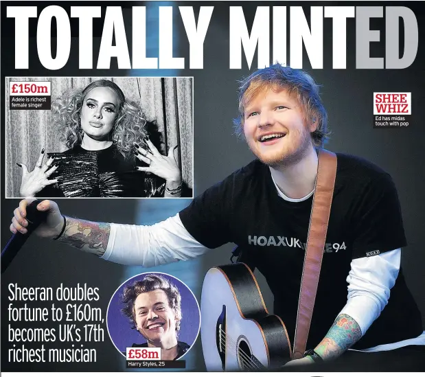  ?? ?? £150m
Adele is richest female singer Harry Styles, 25 SHEE WHIZ Ed has midas touch with pop