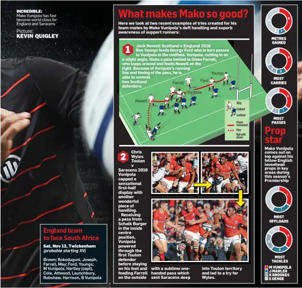  ?? Picture: KEVIN QUIGLEY ?? INCREDIBLE: Mako Vunipola has fast become world class for England and Saracens