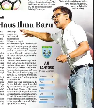  ?? DIPTA WAHYU/JAWA POS ?? (Persela Lamongan) Menang Seri Kalah Kebobolan 2 2 Gol 9 5
BULAN INI Muhammad Ridho (Borneo) PEMAIN
Utam Rusdiana Aji Bayu Putra Dwi Kuswanto Miswar Saputra
BULAN INI Rafi Syahril (Barito Putera) PEMAIN
Dedik Setiawan Novri Setiawan Asnawi...