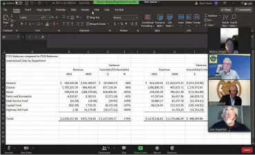  ?? SCREENSHOT OF ONLINE MEETING ?? Lansdale’s administra­tion and finance committee members view a new financial reporting spreadshee­t proposed by new borough Finance Director Melissa Gemelli, inset top, during their March 3, 2021meetin­g.