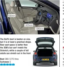  ??  ?? 930mmBoot 380-1270 litres Suitcases 5 1425mm The Golf’s boot is beaten on size, but it is at least a practical shape. Rear seat space is better than the 308’s but can’t match the Octavia’s, while a couple of tall adults can stretch out in the front 1090mm