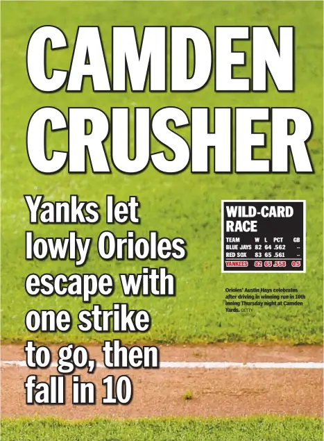  ?? GETTY ?? Orioles’ Austin Hays celebrates after driving in winning run in 10th inning Thursday night at Camden Yards.