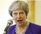  ??  ?? ◗Rumours have swirled over possible further resignatio­ns but experts said May appeared to have weathered the crisis for now Theresa May