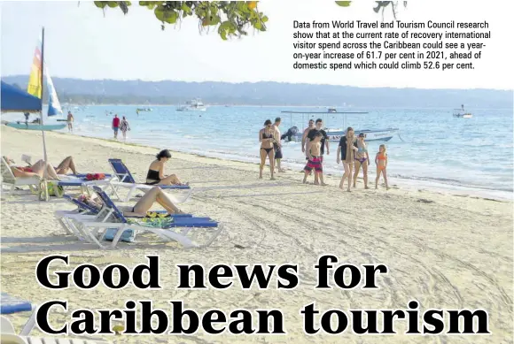  ?? ?? Data from World Travel and Tourism Council research show that at the current rate of recovery internatio­nal visitor spend across the Caribbean could see a yearon-year increase of 61.7 per cent in 2021, ahead of domestic spend which could climb 52.6 per cent.