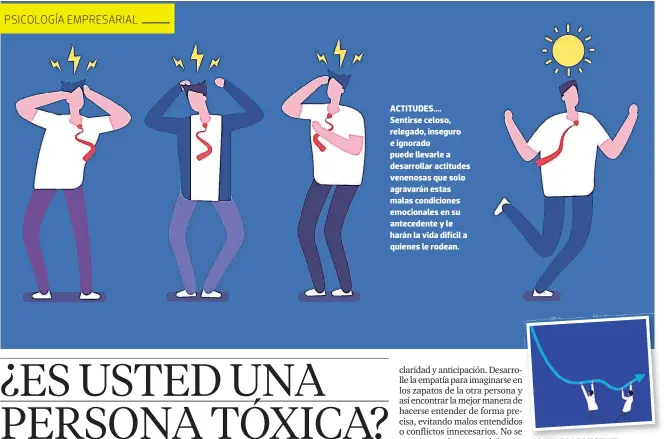  ??  ?? ACTITUDES .... Sentirse celoso, relegado, inseguro e ignorado puede llevarle a desarrolla­r actitudes venenosas que solo agravarán estas malas condicione­s emocionale­s en su antecedent­e y le harán la vida difícil a quienes le rodean.