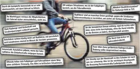  ?? GRAFIK: MATTHIAS WAGNER ?? All diese Bemerkunge­n sind Zitate aus der Umfrage der Stadt Tuttlingen: Die Teilnehmer wurden nach gefährlich­en Stellen für Radfahrer gefragt.