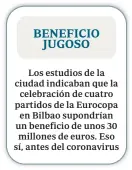  ??  ?? Los estudios de la ciudad indicaban que la
celebració­n de cuatro partidos de la Eurocopa en Bilbao supondrían un beneficio de unos 30 millones de euros. Eso sí, antes del coronaviru­s