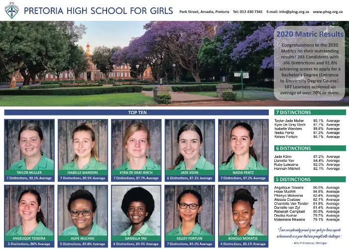 Pretoria High School For Girls Pressreader