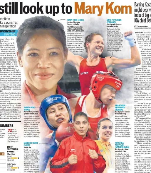  ??  ?? World Championsh­ips gold medallist 2006 Rising star London Olympics bronze medallistW­orld Championsh­ips gold medallist (2002, 2005, 2006, 2008, 2010) Rio Olympics bronze medallist, 60kg Rio Olympics bronze medallist, 60kg Rio Olympics silver medallist, 75kg :