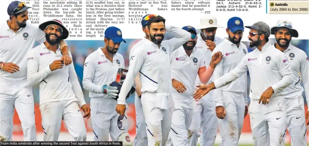  ??  ?? Team India celebrate after winning the second Test against South Africa in Pune.