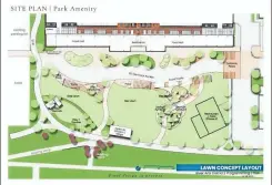  ?? Contribute­d ?? A 2-acre community park would be part of the planned multi-use NOVA redevelopm­ent along West Third Street in Rome’s River District.