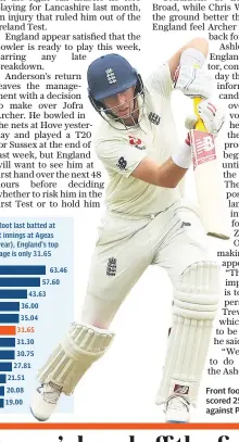  ??  ?? Front foot: Joe Root scored 254 when at No 3 against Pakistan in 2016