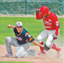  ?? ESPECIAL ?? Prospectos de Tigres y Diablos en la Academia.