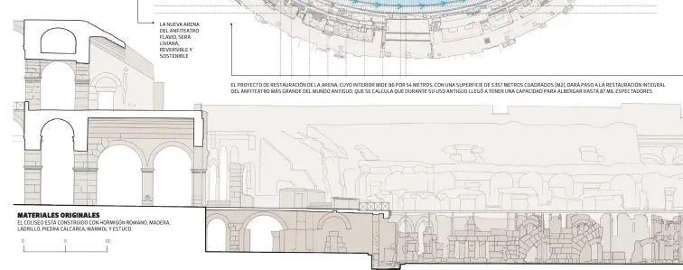  ??  ?? MATERIALES ORIGINALES EL COLISEO ESTÁ CONSTRUIDO CON HORMIGÓN ROMANO, MADERA, LADRILLO, PIEDRA CALCÁREA, MÁRMOL Y ESTUCO