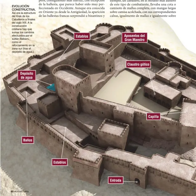 ?? S ÑA PE O
NI
TO
AN
SÉ
JO ?? EVOLUCIÓN CONSTRUCTI­VA.
Así era la estructura del Krak de los Caballeros a finales del siglo XIII. A la construcci­ón cristiana hay que sumar los cambios efectuados por el sultán Baibars, como el reforzamie­nto en la zona sur (tras el depósito de...