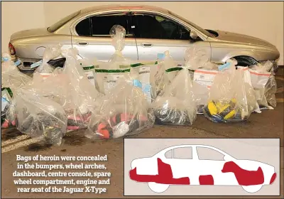  ??  ?? Bags of heroin were concealed in the bumpers, wheel arches, dashboard, centre console, spare wheel compartmen­t, engine and rear seat of the Jaguar X-Type