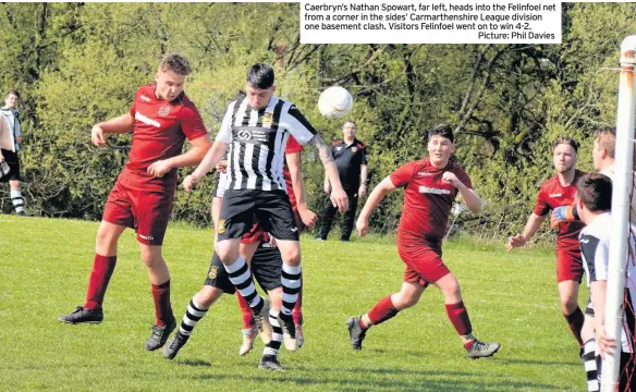  ?? Picture: Phil Davies ?? Caerbryn’s Nathan Spowart, far left, heads into the Felinfoel net from a corner in the sides’ Carmarthen­shire League division one basement clash. Visitors Felinfoel went on to win 4-2.