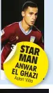  ??  ?? STAR MAN ANWAR EL GHAZI Aston Villa