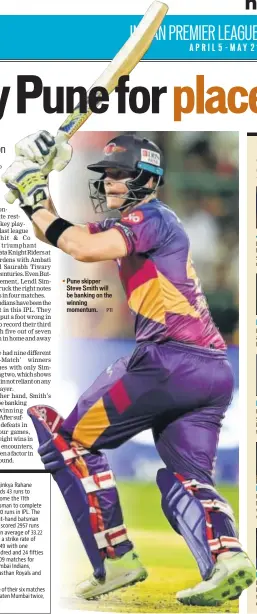  ?? PTI ?? Pune skipper Steve Smith will be banking on the winning momentum.