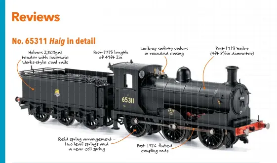  ??  ?? Holmes 2,500gal tender with Inverurie Works-style coal rails Post-1913 length of 49ft 2in Lock-up safety valves in rounded casing Post-1913 boiler (4ft 81/ 8in diameter) Post-1926 fluted coupling rods Reid spring arrangemen­t – two leaf springs and a rear coil spring