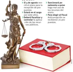  ??  ?? El 3 de agosto venció el plazo para la recepción de propuestas Estará en el cargo por siete años. Deberá fiscalizar y controlar la aplicación de los recursos públicos. Sancionará penalmente a quien haga mal uso de los recursos del erario. Para elegir...