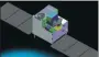  ??  ?? Diagram of Micius, the world’s first quantum satellite