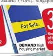  ??  ?? DEMAND Irish housing market