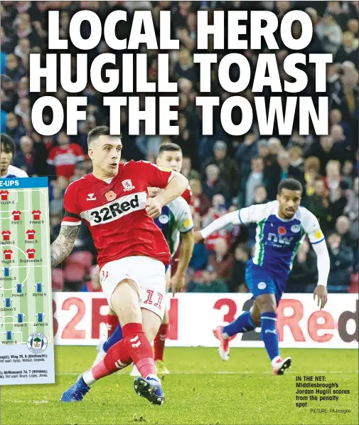  ?? PICTURE: PA Images ?? IN THE NET: Middlesbro­ugh’s Jordan Hugill scores from the penalty spot